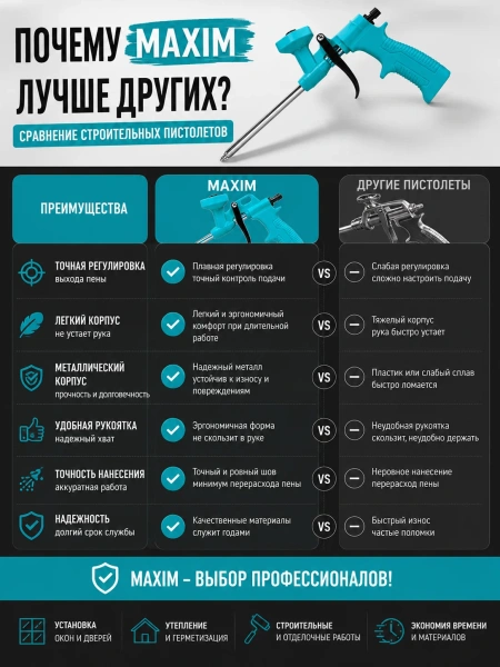 Пистолет для монтажной пены с металлической трубкой, с регулир.выхода пены MAXIM; 11615070